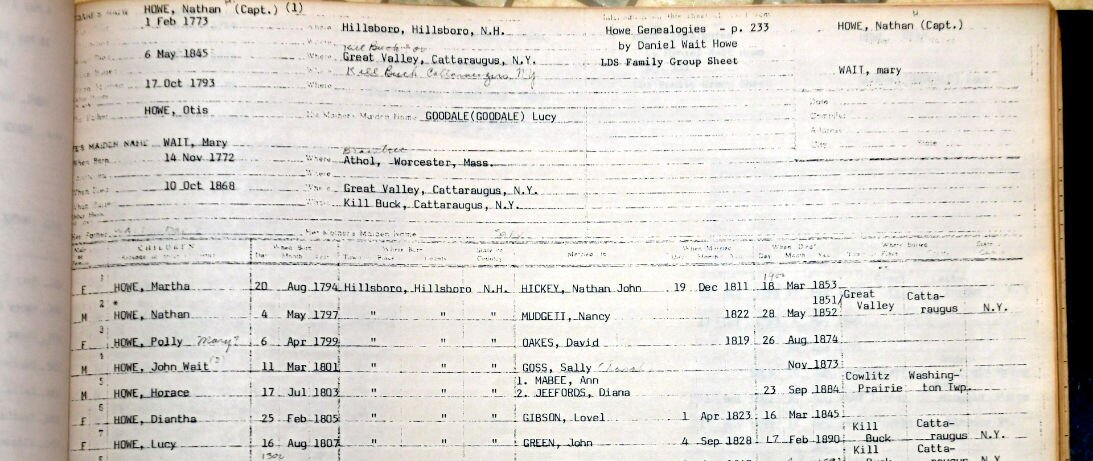 Ancestors -- we all have 'em. Here's part of a pedigree chart my mom put together decades ago. (Credit: Dennis E. Powell)